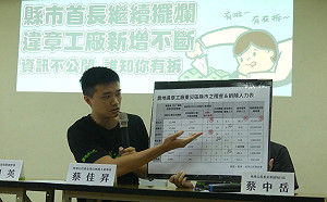 環團批縣市首長擺爛  桃園市政府:環團資料有誤
