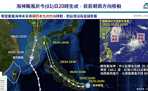 雙颱共舞！海神路徑曝光 氣象局：週末雲多有零星降雨