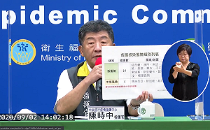 緬甸疫情上升有擴散趨勢 指揮中心：調整為中低風險國家