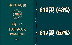 李俊俋貼這圖 連親綠粉專都不以為然......