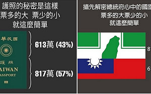 李俊俋「護照的秘密」貼文挨批分化國家 馬文君 : 他月薪也該只拿57%