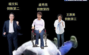 蔡其昌痛心「燕子」施政滿意度不及格  網:身為台中市民沒有光榮感