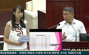 市政顧問借款未還傷市府形象  許淑華批柯：切割縱容就是幫兇