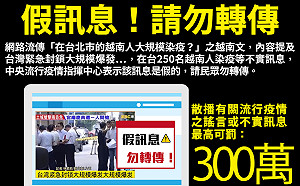 「在北市越南人大規模染疫？」指揮中心：假訊息！亂轉傳最高可罰3百萬