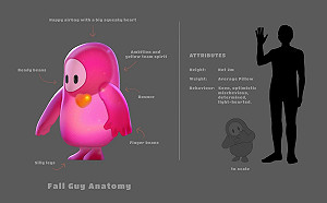 《Fall Guys》糖豆人骨骼透視嚇壞大家？官方釋出可愛版概念圖