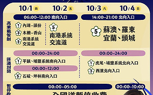 中秋連假國道塞車狀況連總統也憂心！臉書PO圖提醒駕駛