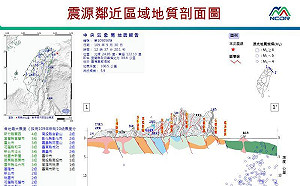 12:37有感地震！歐菲板塊推擠  地震中心：深度夠深餘震不大