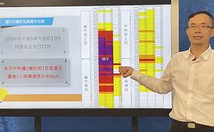 (影)最新路況直播》高公局：明日短程旅遊 將造成部份路況壅塞
