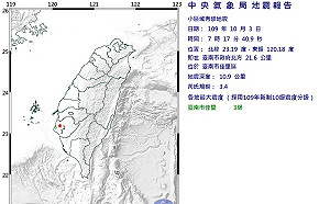 地牛翻身！7:17台南佳里規模3.4地震 最大震度台南3級
