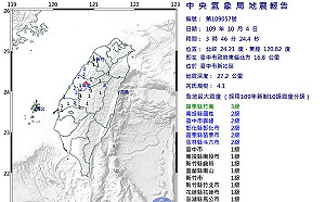 地牛翻身!3:46台中規模4.1地震 最大震度苗栗3級