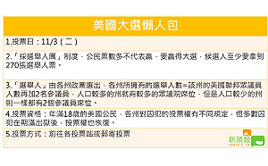 選舉人團制度？郵寄投票？美國大選10項必知懶人包 (圖)