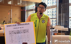 中市農地違章工廠泛濫  藍綠議員都要求市府應施鐵腕