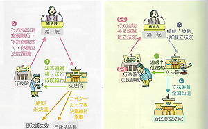 新課本撞臉小英 蔡英文笑：以後都要選女生當總統