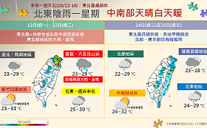 1圖掌握颱風南卡影響！週二前3熱雨區 慎防局部豪大雨