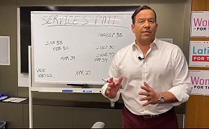 美國大選》拜登民調領先？川普顧問：抽樣有問題！