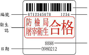 這樣挑選雞肉最安全！「防檢局屠宰衛生合格印章」日期、編號仔細看