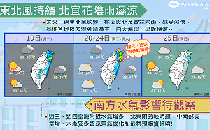 1圖掌握1週天氣！注意早晚溫差 這2天雨勢較大