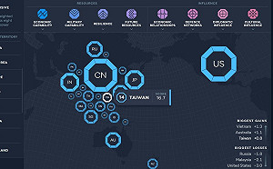 美中競逐亞太領導衝突日增  澳智庫:台灣實力不退反升