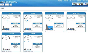 人工增雨空陸雙管齊下  石門水庫蓄水小進帳