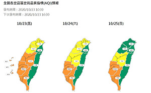 萬里PM10飆高！西半部空氣品質恐亮橘燈