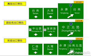 國一台南境內交流道出口預告標誌 因應民意檢討再修正
