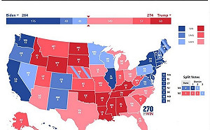 歐洲逆風預測「邱森萬」是他!  粉專:川普拿274票險勝拜登10張