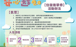 「住宿進擊券」500元優惠這樣申請！6大Q＆A一次解答