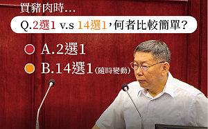 再發臉書嗆中央笨、壞！  柯文哲：為何不直接標示萊豬vs.非萊豬？