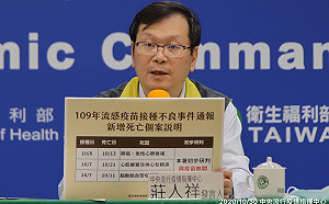 流感疫苗不良反應通報死亡＋3！初步研判與疫苗無關