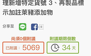 連署標示「萊豬」達標!民眾黨籲政府:聽民意 別當塑膠