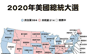 勝負難分 喬治亞州將成美大選後首個重新計票州