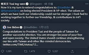 推文恭賀拜登當選 蔡總統:期盼增進台美友誼 為國際做出貢獻