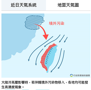 敏感族小心!境外空污物來襲 雲嘉以南恐達橘色提醒