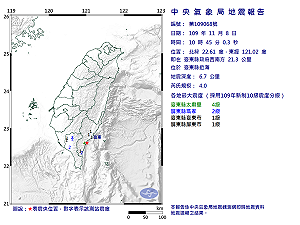 快訊》這邊最有感!芮氏規模4級地震 震央在台東
