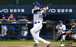 中職／李宗賢打出生涯年　成富邦最佳十人唯一獲獎者