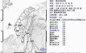 地牛翻身!東南部海域規模5.2地震 最大震度蘭嶼4級
