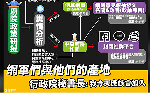 「牛肉麵風波」後劍指行政院  邱顯智一張圖帶你看網軍產業鏈