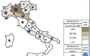 驚！義大利研究：武漢肺炎早在爆發前半年就橫行