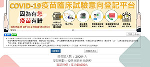 快訊》武漢肺炎疫苗試驗平台登記提早12天達標！僅7天逾2萬人報名