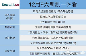 12月新制上路！秋冬專案、交通新規、旅遊補助9大重點一次看