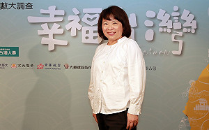 2020幸福縣市調查 嘉市第一名、嘉縣吊車尾