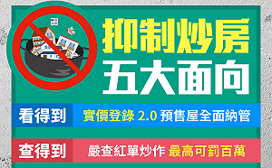 (影)啟動5大面向 行政院宣示：杜絕不當炒房的堅定決心