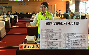 4.51億只會辦煙火式活動 周永鴻批台中淪為「單向度城市」