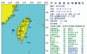 快訊》地牛翻身！21:19宜蘭近海規模6.7地震  狂搖15秒