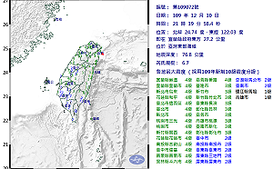 專家示警「百年強震」？氣象局駁：沒有科學根據