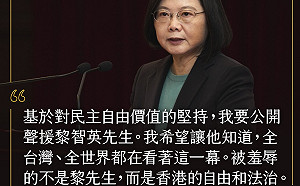 蔡總統聲援黎智英  學者：中共治港讓台人厭惡