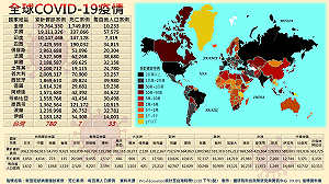 武漢肺炎全球最新情報12/28