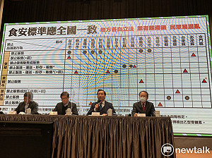 快訊》反萊豬進口修自治條例 行政院：一律函告無效或不予核定