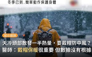 低溫戴帽子預防腦中風?  事實查核中心這樣說...