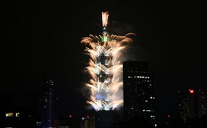 2020跨年MVP是誰？鄉民全指1天后